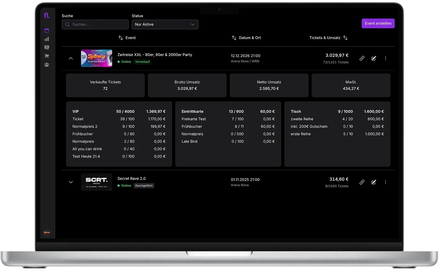 Flatticket Dashboard auf einem Laptop